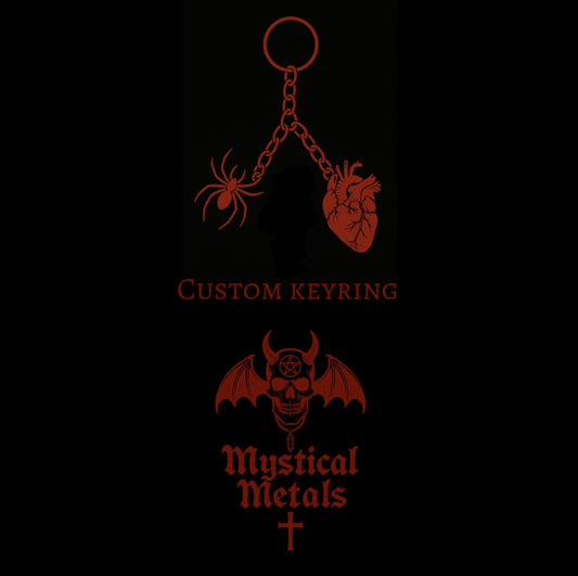 Custom Keyring